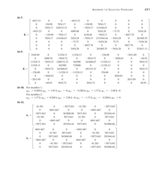 688	 Answers to Selected Problems
13–3.	 MAC = 37.6 k # ft; MCA = 75.1 k # ft;
	 MCB = -75.1 k # ft; MBC = 369 k # ft
13–5.	 MAB = 0; MBA = -42.3 k # ft;
	 MBF = -44.7 k # ft; MBC = 87.0 k # ft;
	 MCB = 185 k # ft; MCE = 213 k # ft;
	 MCD = -398 k # ft; MEC = 106 k # ft;
	 MFB = -22.4 k # ft; MDC = 0
13–6.	 MAB = 0; MBA = -42.3 k # ft;
	 MBF = -44.7 k # ft; MBC = 87.0 k # ft;
	 MCB = 185 k # ft; MCE = 213 k # ft;
	 MCD = -398 k # ft; MEC = 106 k # ft;
	 MFB = -22.4 k # ft; MDC = 0
13–7.	 MAB = 1.75 k # ft; MBA = 3.51 k # ft;
	 MBC = -3.51 k # ft; MCB = 3.51 k # ft;
	 MCD = -3.51 k # ft; MDC = -1.75 k # ft
13–9.	 MBA = 29.0 k # ft; MBC = -29.0 k # ft;
	 MCB = 29.0 k # ft; MCD = -29.0 k # ft
13–10.	 MBA = 29.0 k # ft; MBC = -29.0 k # ft
	 MCB = 29.0 k # ft; MCD = -29.0 k # ft
13–11.	 MCD = MBA = 180 k # ft; MCF = MBE = 94.6 k # ft
	 MCB = MBC = -274 k # ft; MFC = MEB = 47.3 k # ft
Chapter 14
14–1.
	 K = AE
8.0194E-02 3.8058E-03 -4.419E-02 4.419E-02 0 0 -0.036 -0.048
3.8058E-03 0.2332 4.419E-02 -4.419E-02 0 -0.125 -0.048 -0.064
-4.419E-02 4.419E-02 4.419E-02 -4.419E-02 0 0 0 0
4.419E-02 -4.419E-02 -4.419E-02 4.419E-02 0 0 0 0
0 0 0 0 0 0 0 0
0 -0.125 0 0 0 0.125 0 0
-0.036 -0.048 0 0 0 0 0.036 0.048
-0.048 -0.064 0 0 0 0 0.048 0.064
14–2.	 q1 = 4.52 k
	 q2 = 1.20 k
	 q3 = -3.00 k
14–3.
	 K = 106
0.15 0 0 0 -0.075 0 -0.075 0
0 0.1 0 -0.1 0 0 0 0
0 0 0.0768 0 -0.0384 -0.0288 -0.0384 0.0288
0 -0.1 0 0.1432 -0.0288 -0.0216 -0.0288 -0.0216
-0.075 0 -0.0384 -0.0288 0.1134 0.0288 0 0
0 0 -0.0288 -0.0216 0.028 0.0216 0 0
-0.075 0 -0.0384 0.0288 0 0 0.1134 -0.0288
0 0 0.0288 -0.0216 0 0 -0.0288 0.0216
14–5.	
K = AE
0.03536 -0.03536 0 0 -0.03536 0.03536 0 0 0 0
-0.03536 0.13536 0 -0.10 0.03536 -0.03536 0 0 0 0
0 0 0.10 0 -0.10 0 0 0 0 0
0 -0.10 0 0.20 0 0 0 0 0 -0.10
-0.03536 0.03536 -0.10 0 0.17071 0 0 0 -0.03536 -0.03536
0.03536 -0.03536 0 0 0 0.17071 0 -10 -0.03536 -0.03536
0 0 0 0 0 0 0 0 0 0
0 0 0 0 0 -0.10 0 -0.10 0 0
0 0 0 0 -0.03536 -0.03536 0 0 0.03536 0.03536
0 0 0 -0.10 -0.03536 -0.03536 0 0 0.03536 0.03536
 
