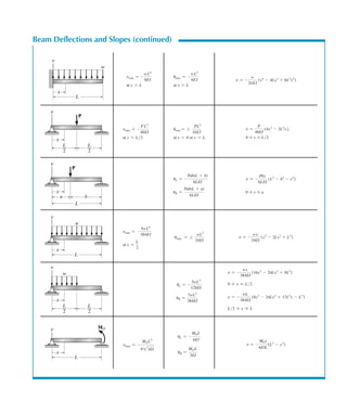STRUCTURAL ANALYSIS NINTH EDITION R. C. HIBBELER