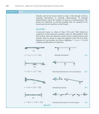 52	 Chapter 2  Analysis of Statically Determinate Structures
2
Classify each of the beams shown in Figs. 2–20a through 2–20d as
statically determinate or statically indeterminate. If statically
indeterminate, report the number of degrees of indeterminacy. The
beams are subjected to external loadings that are assumed to be
known and can act anywhere on the beams.
SOLUTION
Compound beams, i.e., those in Figs. 2–20c and 2–20d, which are
composed of pin-connected members must be disassembled. Note
that in these cases, the unknown reactive forces acting between each
member must be shown in equal but opposite pairs. The free-body
diagrams of each member are shown. Applying r = 3n or r 7 3n, the
resulting classifications are indicated.
Ans.
Ans.
Ans.
Ans.
EXAMPLE 2.4
(a)
r = 3, n = 1, 3 = 3(1) Statically determinate.
(b)
r = 5, n = 1, 5 7 3(1) Statically indeterminate to the second degree.
(c)
r = 6, n = 2, 6 = 3(2) Statically determinate.
(d)
r = 10, n = 3, 10 7 3(3) Statically indeterminate to the first degree.
Fig. 2–20
 