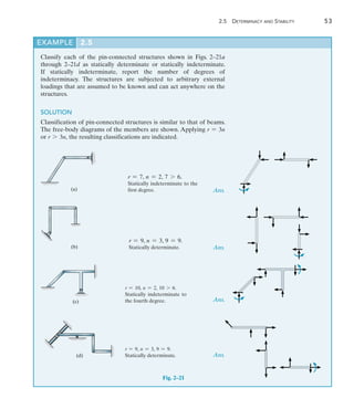 2.5  Determinacy and Stability	 53
2
Classify each of the pin-connected structures shown in Figs. 2–21a
through 2–21d as statically determinate or statically indeterminate.
If  statically indeterminate, report the number of degrees of
indeterminacy. The structures are subjected to arbitrary external
loadings that are assumed to be known and can act anywhere on the
structures.
SOLUTION
Classification of pin-connected structures is similar to that of beams.
The free-body diagrams of the members are shown. Applying r = 3n
or r 7 3n, the resulting classifications are indicated.
Ans.
Ans.
Ans.
Ans.
EXAMPLE 2.5
(a)
(b)
(c)
(d)
r = 7, n = 2, 7 7 6.
Statically indeterminate to the
first degree.
r = 9, n = 3, 9 = 9.
Statically determinate.
r = 10, n = 2, 10 7 6.
Statically indeterminate to
the fourth degree.
r = 9, n = 3, 9 = 9.
Statically determinate.
Fig. 2–21
 