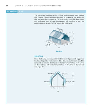 66	 Chapter 2  Analysis of Statically Determinate Structures
2
EXAMPLE 2.13 
The side of the building in Fig. 2–35a is subjected to a wind loading
that creates a uniform normal pressure of 15 kPa on the windward
side and a suction pressure of 5 kPa on the leeward side. Determine
the horizontal and vertical components of reaction at the pin
connections A, B, and C of the supporting gable arch.
3 m
3 m
4 m
3 m
2 m
2 m
3 m
4 m
wind
(a)
A
C
B
Fig. 2–35
SOLUTION
Since the loading is evenly distributed, the central gable arch supports a
loading acting on the walls and roof of the dark-shaded tributary area.This
represents a uniform distributed load of (15 kNm2
)(4 m) = 60 kNm
on the windward side and (5 kNm2
)(4 m) = 20 kNm on the leeward
side,Fig.2–35b.
60 kN/m 20 kN/m
60 kN/m 20 kN/m
B
3 m
3 m
3 m
3 m
(b)
A C
 