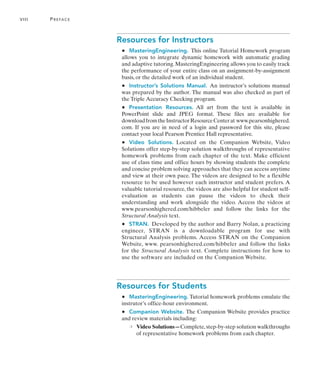viii	 Preface
Resources for Instructors
•   MasteringEngineering. This online Tutorial Homework program
allows you to integrate dynamic homework with automatic grading
and adaptive tutoring. MasteringEngineering allows you to easily track
the performance of your entire class on an assignment-by-assignment
basis, or the detailed work of an individual student.
•   Instructor’s Solutions Manual. An instructor’s solutions manual
was prepared by the author. The manual was also checked as part of
the Triple Accuracy Checking program.
•  
Presentation Resources. All art from the text is available in
PowerPoint slide and JPEG format. These files are available for
downloadfromtheInstructorResourceCenterat www.pearsonhighered.
com. If you are in need of a login and password for this site, please
contact your local Pearson Prentice Hall representative.
•  
Video Solutions. Located on the Companion Website, Video
Solutions offer step-by-step solution walkthroughs of representative
homework problems from each chapter of the text. Make efficient
use of class time and office hours by showing students the complete
and concise problem solving approaches that they can access anytime
and view at their own pace. The videos are designed to be a flexible
resource to be used however each instructor and student prefers. A
valuable tutorial resource, the videos are also helpful for student self-
evaluation as students can pause the videos to check their
understanding and work alongside the video. Access the videos at
www.pearsonhighered.com/hibbeler and follow the links for the
Structural Analysis text.
•   STRAN.  Developed by the author and Barry Nolan, a practicing
engineer, STRAN is a downloadable program for use with
Structural Analysis problems. Access STRAN on the Companion
Website, www. pearsonhighered.com/hibbeler and follow the links
for the Structural Analysis text. Complete instructions for how to
use the software are included on the Companion Website.
Resources for Students
•   MasteringEngineering. Tutorial homework problems emulate the
instrutor’s office-hour environment.
•   Companion Website. The Companion Website provides practice
and review materials including:
❍   
Video Solutions—Complete, step-by-step solution walkthroughs
of representative homework problems from each chapter.
 