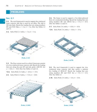 70	 Chapter 2  Analysis of Statically Determinate Structures
2
2–6.  The frame is used to support a 2-in.-thick plywood
floor of a residential dwelling. Sketch the loading that acts
along members BG and ABCD. Set a = 6 ft, b = 18 ft.
Hint: See Tables 1.2 and 1.4.
2–7.  Solve Prob. 2–6, with a = 10 ft, b = 10 ft.
*2–8.  Solve Prob. 2–6, with a = 10 ft, b = 15 ft.
F
H
G
E
a
a
a
b
C
A
B
D
Probs. 2–6/7/8
2–9.  The steel framework is used to support the 4-in.
reinforced stone concrete slab that carries a uniform
live  loading of 400 lbft2
. Sketch the loading that acts
along  members BE and FED. Set a = 9 ft, b = 12 ft.
Hint: See Table 1.2.
2–10.  Solve Prob. 2–9, with a = 6 ft, b = 18 ft.
A
B
C
D
E
F
b
a
a
Probs. 2–9/10
Sec. 2.1
2–1.  The steel framework is used to support the reinforced
stone concrete slab that is used for an office. The slab is
200 mm thick. Sketch the loading that acts along members
BE and FED. Take a = 2 m, b = 5 m. Hint: See Tables 1.2
and 1.4.
2–2.  Solve Prob. 2–1 with a = 3 m, b = 4 m.
A
B
C
D
E
F
b a
a
Probs. 2–1/2
2–3.  The floor system used in a school classroom consists
of a 4-in. reinforced stone concrete slab. Sketch the loading
that acts along the joist BF and side girder ABCDE. Set
a = 10 ft, b = 30 ft. Hint: See Tables 1.2 and 1.4.
*2–4.  Solve Prob. 2–3 with a = 10 ft, b = 15 ft.
2–5.  Solve Prob. 2–3 with a = 7.5 ft, b = 20 ft.
A
E
b
a
a
a
a
B
C
D
F
Probs. 2–3/4/5
Problems
 