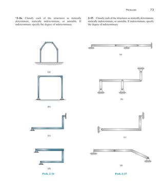 Problems	 73
2
2–17.  Classify each of the structures as statically determinate,
statically indeterminate, or unstable. If indeterminate, specify
the degree of indeterminacy.
(a)
(b)
(c)
(d)
Prob. 2–17
*2–16. Classify each of the structures as statically
determinate, statically indeterminate, or unstable. If
indeterminate, specify the degree of indeterminacy.
(a)
(b)
(c)
(d)
Prob. 2–16
 