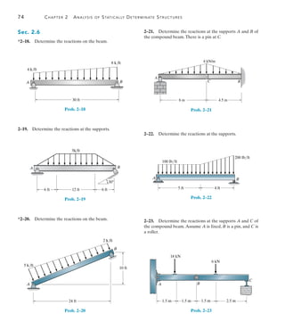 74	 Chapter 2  Analysis of Statically Determinate Structures
2
2–21.  Determine the reactions at the supports A and B of
the compound beam.There is a pin at C.
A
C B
4 kN/m
6 m 4.5 m
Prob. 2–21
2–22.  Determine the reactions at the supports.
A B
5 ft
200 lb/ft
100 lb/ft
4 ft
Prob. 2–22
2–23.  Determine the reactions at the supports A and C of
the compound beam.Assume A is fixed, B is a pin, and C is
a roller.
6 kN
1.5 m 2.5 m
B
C
A
1.5 m
1.5 m
18 kN
Prob. 2–23
Sec. 2.6
*2–18.  Determine the reactions on the beam.
30 ft
8 k/ft
4 k/ft
A B
Prob. 2–18
2–19.  Determine the reactions at the supports.
12 ft
6 ft
A B
30
5k/ft
6 ft
Prob. 2–19
*2–20.  Determine the reactions on the beam.
24 ft
5 k/ft
2 k/ft
10 ft
A
B
Prob. 2–20
 