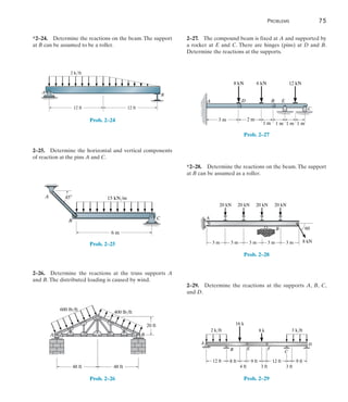 Problems	 75
2
2–27.  The compound beam is fixed at A and supported by
a rocker at E and C. There are hinges (pins) at D and B.
Determine the reactions at the supports.
3 m
1 m
1 m
2 m
1 m 1 m
12 kN
8 kN
A D B E
C
6 kN
Prob. 2–27
*2–28.  Determine the reactions on the beam. The support
at B can be assumed as a roller.
A
8 kN
60
B
3 m
3 m
3 m
3 m
3 m
20 kN 20 kN 20 kN 20 kN
Prob. 2–28
2–29.  Determine the reactions at the supports A, B, C,
and D.
8 ft 12 ft
9 ft
3 ft
4 ft
12 ft 9 ft
3 ft
2 k/ft 8 k 3 k/ft
A
B E F
C
D
16 k
Prob. 2–29
*2–24.  Determine the reactions on the beam. The support
at B can be assumed to be a roller.
12 ft 12 ft
B
A
2 k/ft
Prob. 2–24
2–25.  Determine the horizontal and vertical components
of reaction at the pins A and C.
A
B C
15 kN/m
45
6 m
Prob. 2–25
2–26.  Determine the reactions at the truss supports A
and B. The distributed loading is caused by wind.
A B
48 ft
600 lb/ft
400 lb/ft
48 ft
20 ft
Prob. 2–26
 