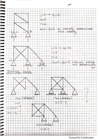 Structural analysis 1 | PDF