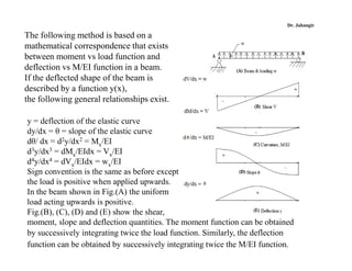 E Value Structural structural analysis1-76 course for phd.pdf