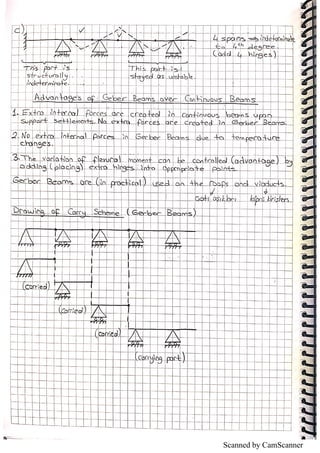 Structural analysis 2.1 | PDF