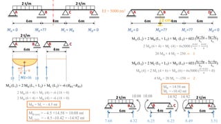 structural analysis 2.pdf