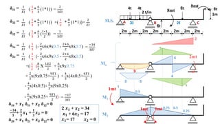structural analysis 2.pdf