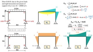 structural analysis 2.pdf