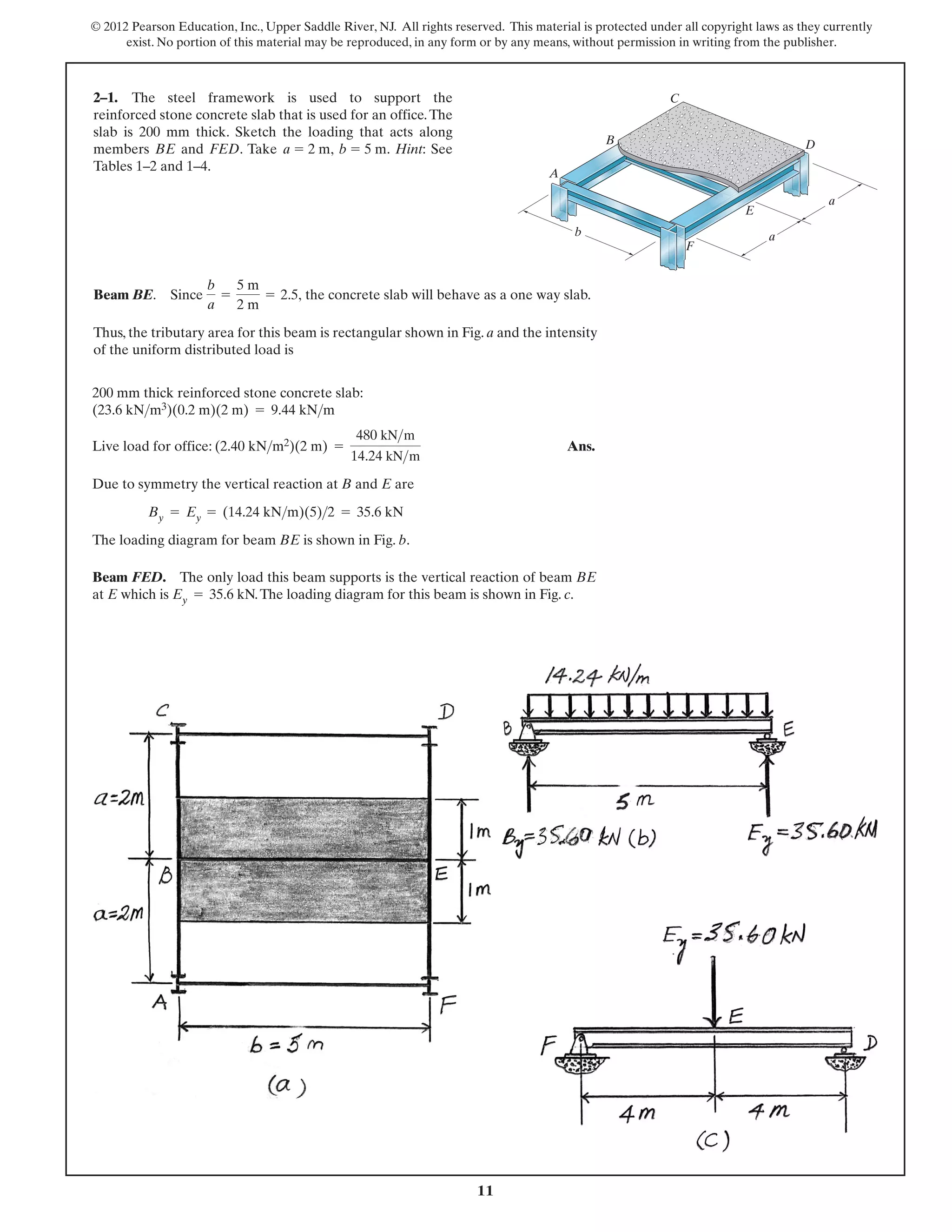 Solved Structural Analysis 10th Edition Or Cheggcom