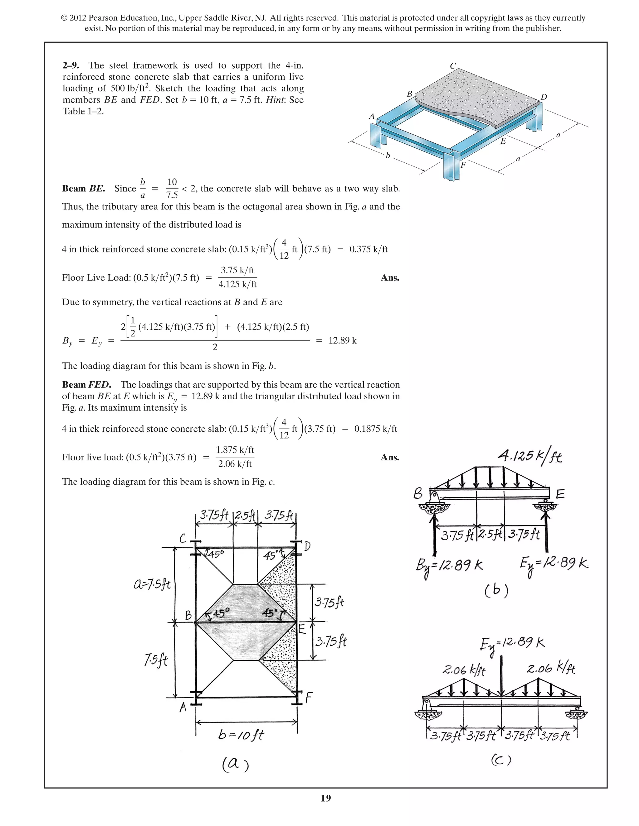 Structural Analysis 8th Edition Solutions Manual | PDF