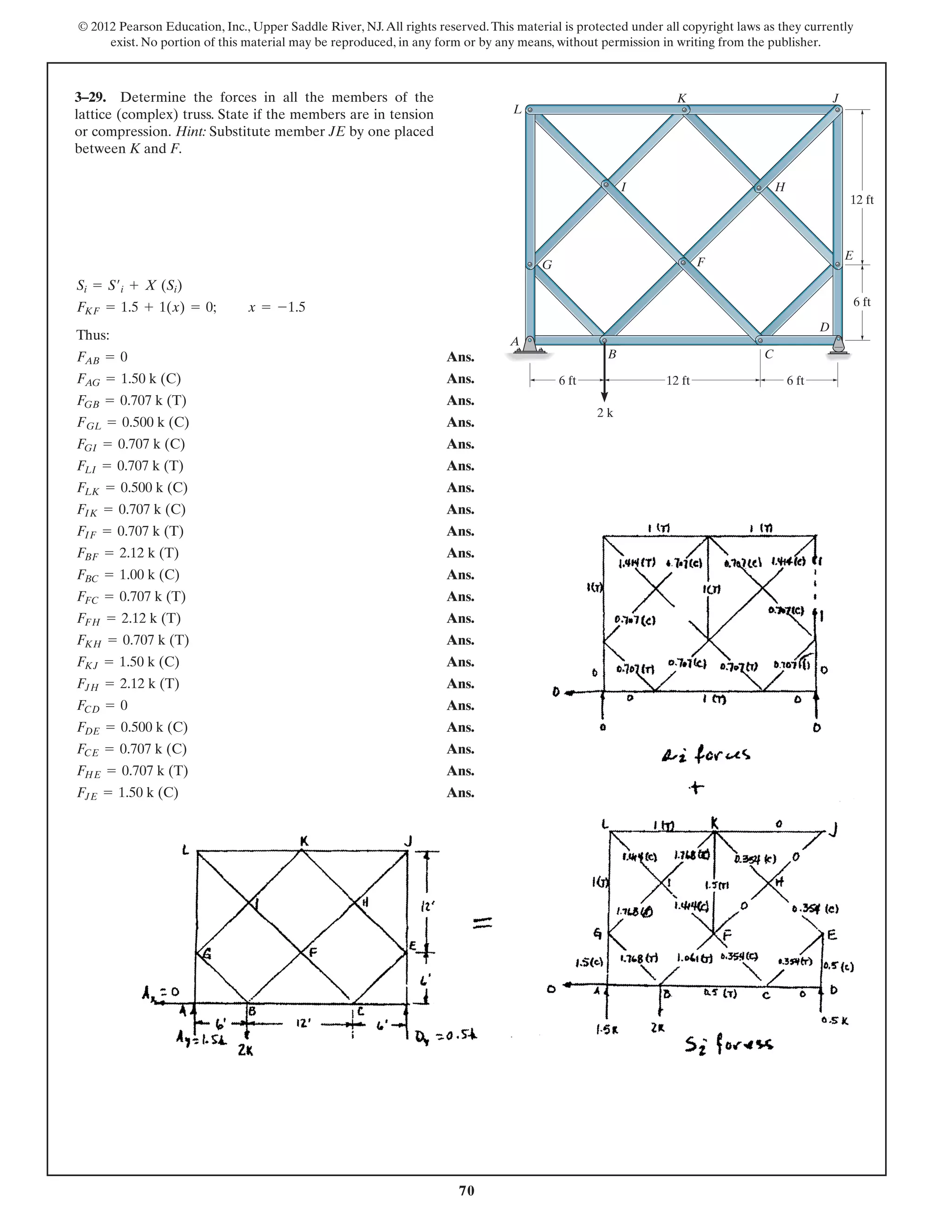 Structural Analysis 8th Edition Solutions Manual | PDF