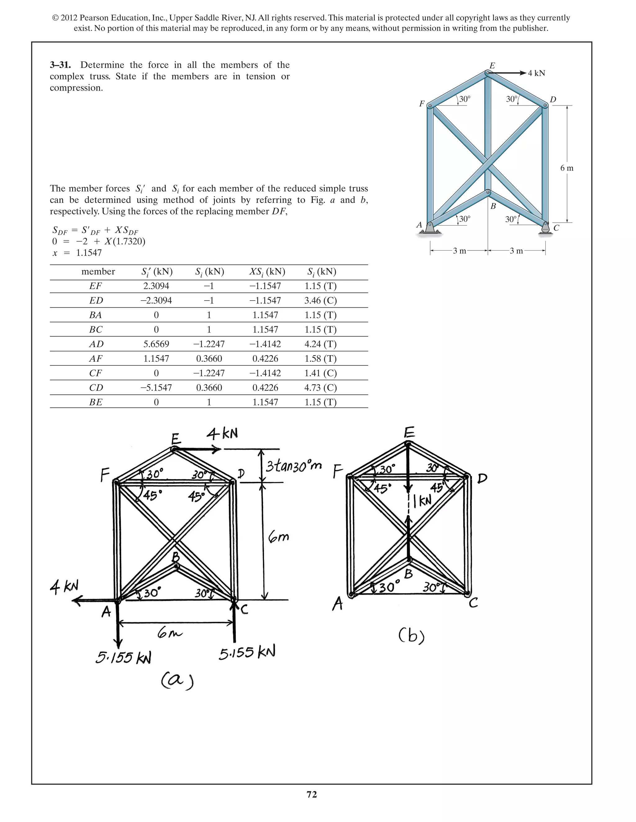 Structural Analysis 8th Edition Solutions Manual | PDF