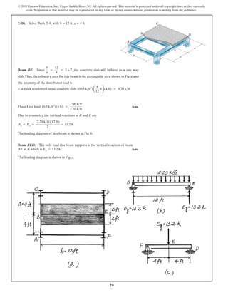 Structural Analysis 8th Edition Solutions Manual | PDF