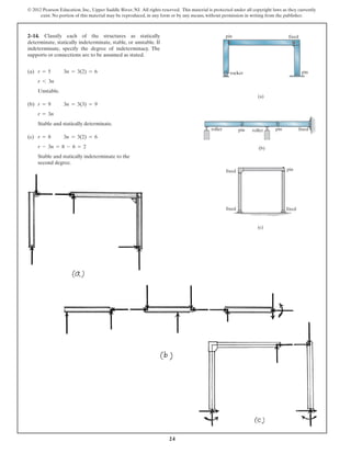 Structural Analysis 8th Edition Solutions Manual | PDF