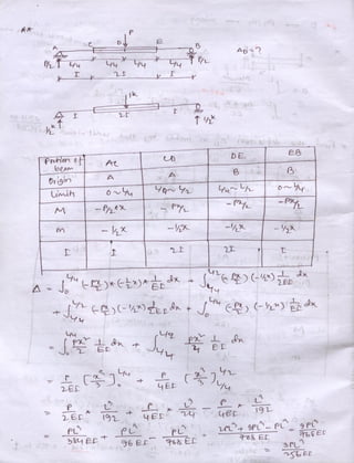 Structural analysis & design ii | PDF