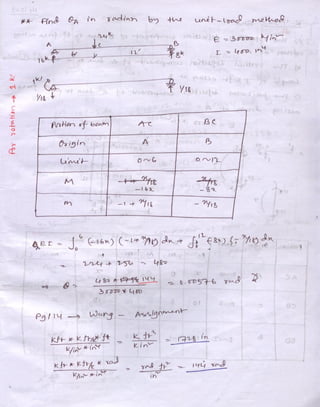 Structural analysis & design ii | PDF