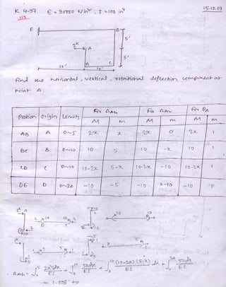 Structural analysis & design ii | PDF