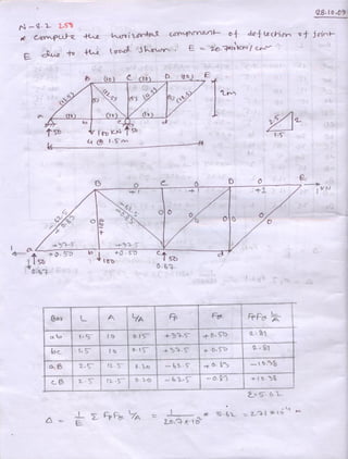 Structural analysis & design ii | PDF