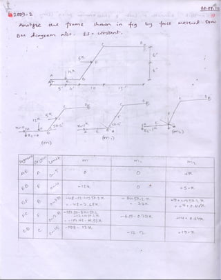 Structural analysis & design iii | PDF