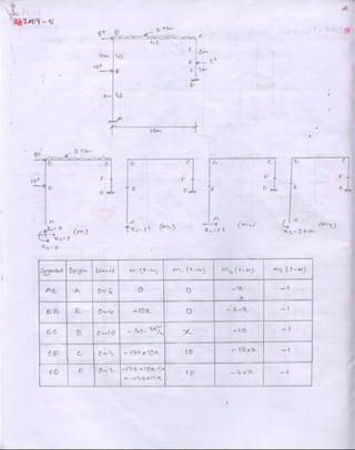 Structural analysis & design iii | PDF