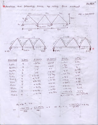 Structural analysis & design iii | PDF
