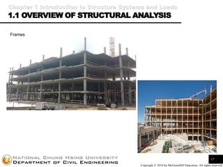 Structural Analyst Structural Analysis I | PDF