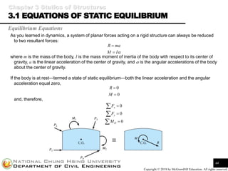 Structural Analysis I | PDF