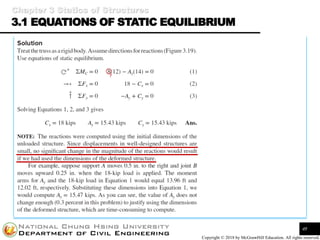Structural Analysis I | PDF