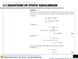 Structural Analysis I | PDF
