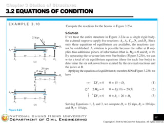 Structural Analysis I | PDF