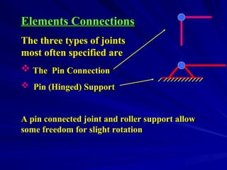 Structural Pin Connection Example Structural Analysis I_Introduction_Reactions (2).ppt