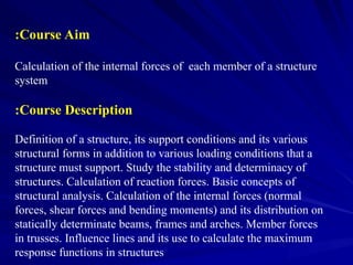 Structural Analysis I_Introduction_Reactions (2).ppt