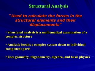 Structural Analysis I_Introduction_Reactions (2).ppt