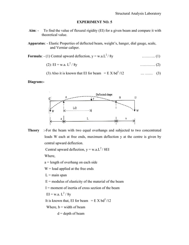 Structural analysis lab