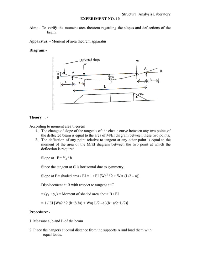 Structural analysis lab