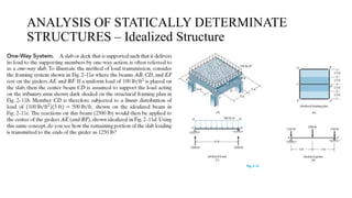 STRUCTURAL ANALYSIS (LECTURE 1-2).pptx