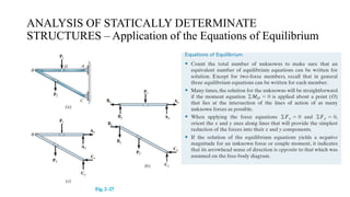 STRUCTURAL ANALYSIS (LECTURE 1-2).pptx