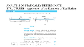 STRUCTURAL ANALYSIS (LECTURE 1-2).pptx