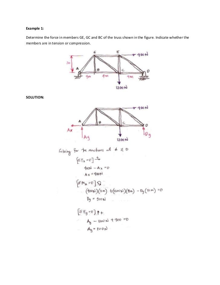 Structural Analysis method Of Joints 