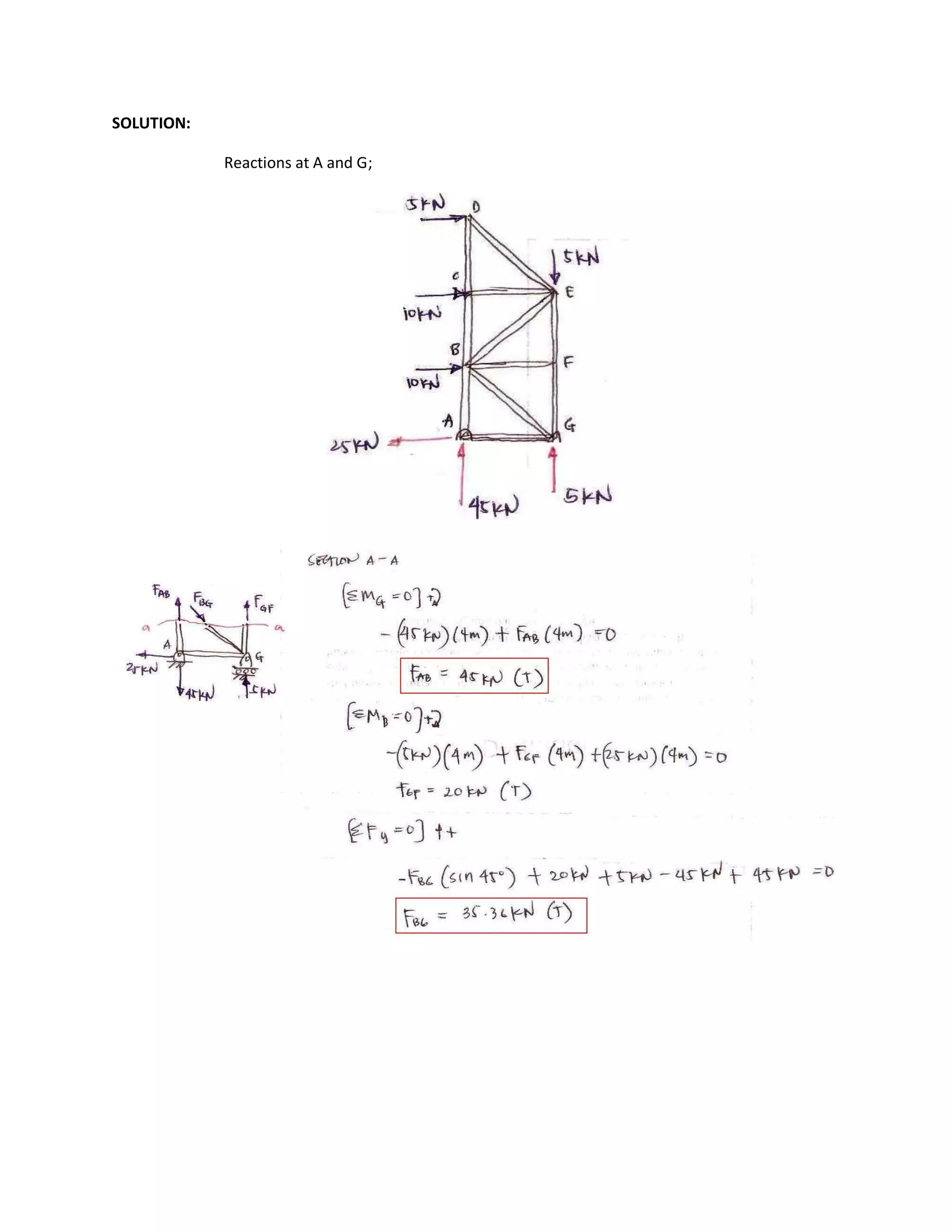 SOLUTION:
Reactions at A and G;