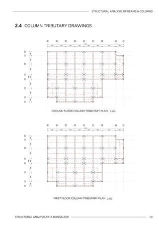 Building Structure : Structural analysis of a bungalow | PDF