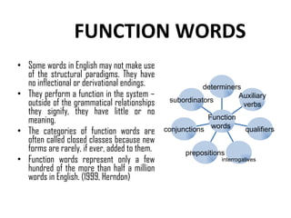 Structural analysis of english syntax | PPT