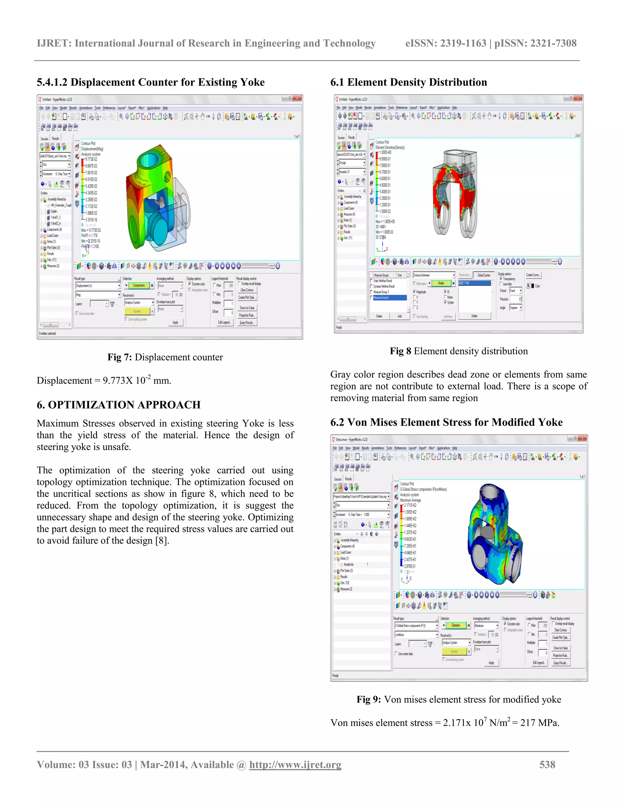 IJRET: International Journal of Research in Engineering and Technology eISSN: 2319-1163 | pISSN: 2321-7308
_______________________________________________________________________________________
Volume: 03 Issue: 03 | Mar-2014, Available @ http://www.ijret.org 538
5.4.1.2 Displacement Counter for Existing Yoke
Fig 7: Displacement counter
Displacement = 9.773X 10-2
mm.
6. OPTIMIZATION APPROACH
Maximum Stresses observed in existing steering Yoke is less
than the yield stress of the material. Hence the design of
steering yoke is unsafe.
The optimization of the steering yoke carried out using
topology optimization technique. The optimization focused on
the uncritical sections as show in figure 8, which need to be
reduced. From the topology optimization, it is suggest the
unnecessary shape and design of the steering yoke. Optimizing
the part design to meet the required stress values are carried out
to avoid failure of the design [8].
6.1 Element Density Distribution
Fig 8 Element density distribution
Gray color region describes dead zone or elements from same
region are not contribute to external load. There is a scope of
removing material from same region
6.2 Von Mises Element Stress for Modified Yoke
Fig 9: Von mises element stress for modified yoke
Von mises element stress = 2.171x 107
N/m2
= 217 MPa.
 
