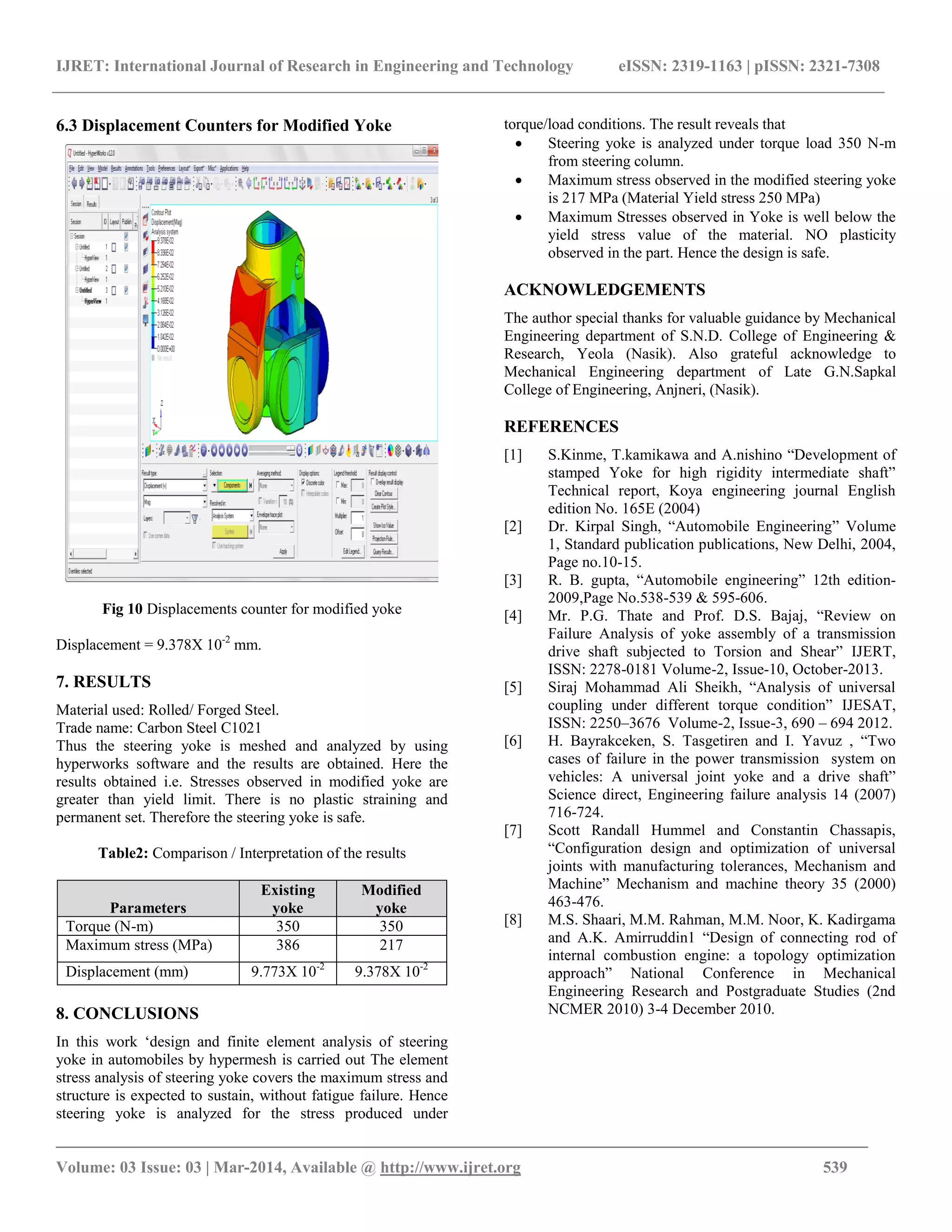 IJRET: International Journal of Research in Engineering and Technology eISSN: 2319-1163 | pISSN: 2321-7308
_______________________________________________________________________________________
Volume: 03 Issue: 03 | Mar-2014, Available @ http://www.ijret.org 539
6.3 Displacement Counters for Modified Yoke
Fig 10 Displacements counter for modified yoke
Displacement = 9.378X 10-2
mm.
7. RESULTS
Material used: Rolled/ Forged Steel.
Trade name: Carbon Steel C1021
Thus the steering yoke is meshed and analyzed by using
hyperworks software and the results are obtained. Here the
results obtained i.e. Stresses observed in modified yoke are
greater than yield limit. There is no plastic straining and
permanent set. Therefore the steering yoke is safe.
Table2: Comparison / Interpretation of the results
Parameters
Existing
yoke
Modified
yoke
Torque (N-m) 350 350
Maximum stress (MPa) 386 217
Displacement (mm) 9.773X 10-2
9.378X 10-2
8. CONCLUSIONS
In this work „design and finite element analysis of steering
yoke in automobiles by hypermesh is carried out The element
stress analysis of steering yoke covers the maximum stress and
structure is expected to sustain, without fatigue failure. Hence
steering yoke is analyzed for the stress produced under
torque/load conditions. The result reveals that
 Steering yoke is analyzed under torque load 350 N-m
from steering column.
 Maximum stress observed in the modified steering yoke
is 217 MPa (Material Yield stress 250 MPa)
 Maximum Stresses observed in Yoke is well below the
yield stress value of the material. NO plasticity
observed in the part. Hence the design is safe.
ACKNOWLEDGEMENTS
The author special thanks for valuable guidance by Mechanical
Engineering department of S.N.D. College of Engineering &
Research, Yeola (Nasik). Also grateful acknowledge to
Mechanical Engineering department of Late G.N.Sapkal
College of Engineering, Anjneri, (Nasik).
REFERENCES
[1] S.Kinme, T.kamikawa and A.nishino “Development of
stamped Yoke for high rigidity intermediate shaft”
Technical report, Koya engineering journal English
edition No. 165E (2004)
[2] Dr. Kirpal Singh, “Automobile Engineering” Volume
1, Standard publication publications, New Delhi, 2004,
Page no.10-15.
[3] R. B. gupta, “Automobile engineering” 12th edition-
2009,Page No.538-539 & 595-606.
[4] Mr. P.G. Thate and Prof. D.S. Bajaj, “Review on
Failure Analysis of yoke assembly of a transmission
drive shaft subjected to Torsion and Shear” IJERT,
ISSN: 2278-0181 Volume-2, Issue-10, October-2013.
[5] Siraj Mohammad Ali Sheikh, “Analysis of universal
coupling under different torque condition” IJESAT,
ISSN: 2250–3676 Volume-2, Issue-3, 690 – 694 2012.
[6] H. Bayrakceken, S. Tasgetiren and I. Yavuz , “Two
cases of failure in the power transmission system on
vehicles: A universal joint yoke and a drive shaft”
Science direct, Engineering failure analysis 14 (2007)
716-724.
[7] Scott Randall Hummel and Constantin Chassapis,
“Configuration design and optimization of universal
joints with manufacturing tolerances, Mechanism and
Machine” Mechanism and machine theory 35 (2000)
463-476.
[8] M.S. Shaari, M.M. Rahman, M.M. Noor, K. Kadirgama
and A.K. Amirruddin1 “Design of connecting rod of
internal combustion engine: a topology optimization
approach” National Conference in Mechanical
Engineering Research and Postgraduate Studies (2nd
NCMER 2010) 3-4 December 2010.
 