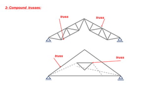 Structural analysis og trussed structures.pptx