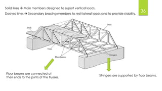36
Stringers are supported by floor beams.
Floor beams are connected at
Their ends to the joints of the trusses.
Dashed lines  Secondary bracing members to resit lateral loads and to provide stability.
Solid lines  Main members designed to suport vertical loads.
 